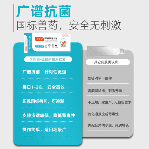 孚新美-硫酸新霉素软膏 商品图4