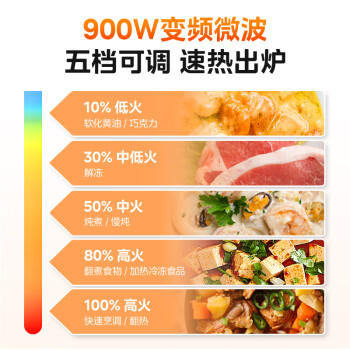 美的（Midea）微碳微波炉烤箱一体机900w微波1000w烧烤平板光波速热23L容量变频臻彩荧幕 （C32） /家用电器 /厨房小电 /微波炉 商品图8