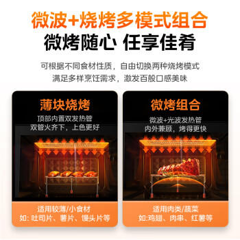 美的（Midea）微碳微波炉烤箱一体机900w微波1000w烧烤平板光波速热23L容量变频臻彩荧幕 （C32） /家用电器 /厨房小电 /微波炉 商品图0