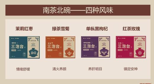 南茶北碗三炮台新疆待客茶独立包装，即泡即饮新疆发货 商品图1