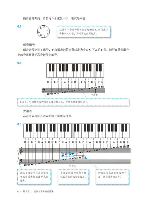 诺顿调性和声教程 五大部分39章内容文谱结合讲述和声学的发展及应用 原版引进图书 商品图5