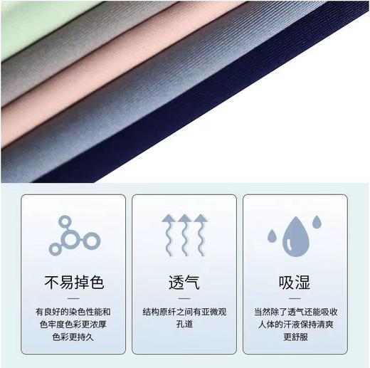 汽车坐垫四季通用 多规格慢回弹记忆棉车用座椅垫车载用品批发 商品图2