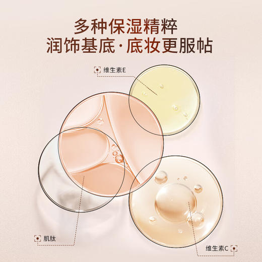 法兰琳卡沁水光透妆前隔离露30ml/瓶 SPF24，PA+++【特】（效期至26年1月） 商品图4