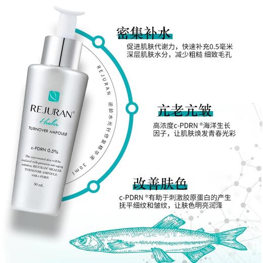 【保税仓】REJURAN丽珠兰逆龄水光针精华液30ml 商品图2