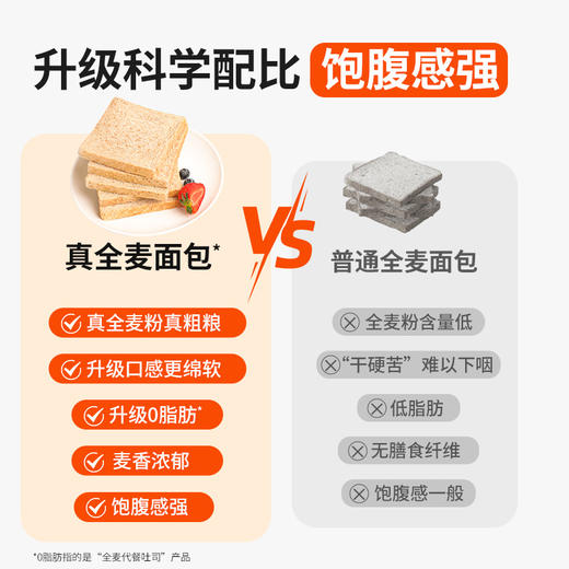 【舌里全麦代餐吐司1000g/箱】 独立包装更方便   一箱约20小袋 商品图2
