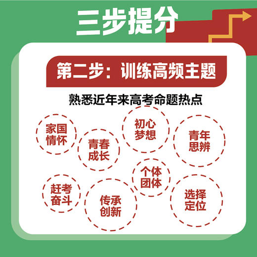 高考作文提分三步法  阅卷者视角出发 八大得分点揭秘 高考作文评分标准 高考佳作和模考范文 商品图2