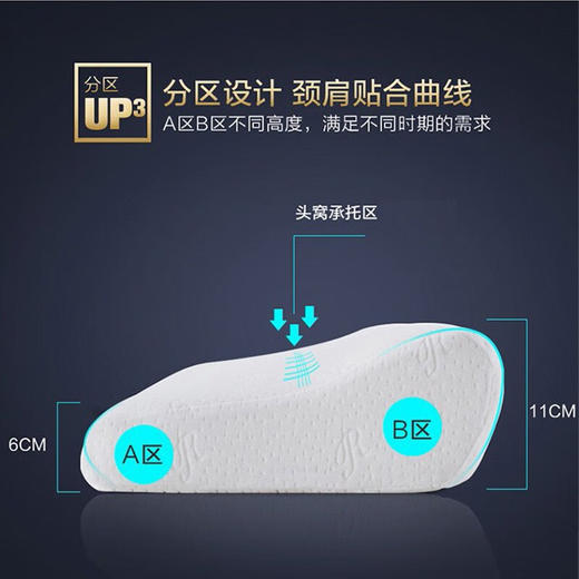 慕思枕头 PSZ1-166/蝶形记忆枕A款/30*49*6/11/600g 商品图2