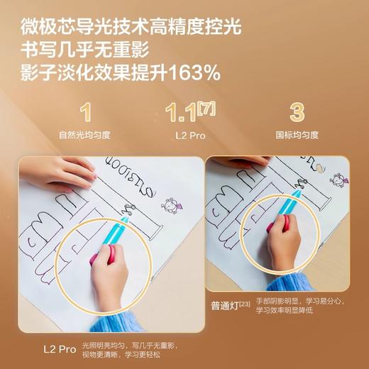 欧普（OPPLE）灯大路灯大台灯定制全光谱立式护眼台灯学习作业阅读钢琴灯 L3 上下发光 10-25平 商品图3