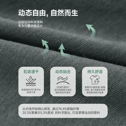 【leleorange】25款男士随型运动短袖T恤衫LLOCT2506 商品图4