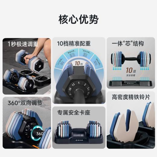 舒华可调节重量哑铃家用专业健身器材擎变快调多功能力量训练Q690 商品图1