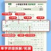 2025年新版小学生语文专项练字帖同步教材1-6年级上下册笔顺笔画规范书写同步练字视频教程 商品缩略图5