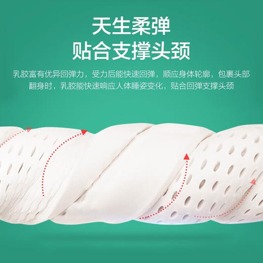 慕思 PSZ1-161曲线波浪成人枕乳胶枕大枕头40cm*60cm 商品图2