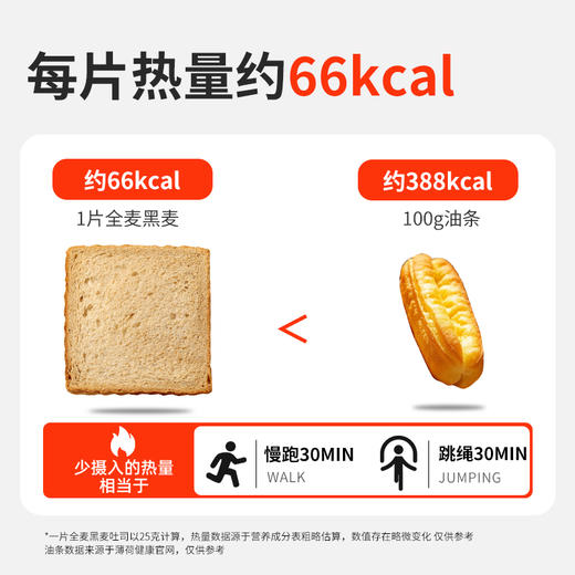 【积分兑换】全麦黑麦吐司350g 商品图4