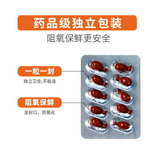 澳滋麦-瑞肤佳-皮肤屏障修复软胶囊 商品图3