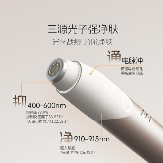 易科美三源光子净肤仪应急祛痘舒缓控油便携 商品图4