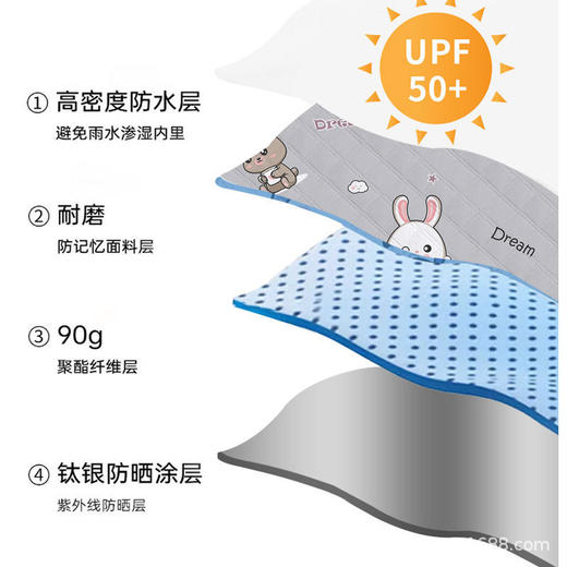 防水夏季防晒电动车挡风斗篷式被遮阳罩全包摩托车电瓶车四季通用 商品图2