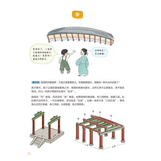 《一看就懂的古代文化常识》（全10册） 商品图9