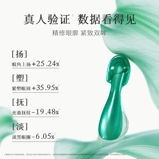 枫缇高阶K皱眼部美容胶囊精华30粒 | 紧塑眼周、改善黑眼圈、滋润眼周肌肤【团购】 商品图1