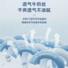 汽车坐垫四季通用 多规格慢回弹记忆棉车用座椅垫车载用品批发 商品缩略图3