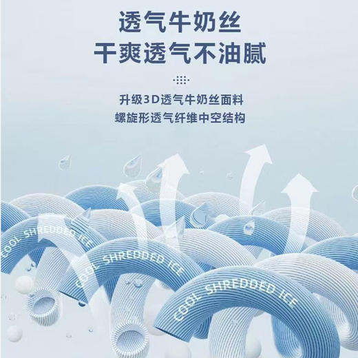 汽车坐垫四季通用 多规格慢回弹记忆棉车用座椅垫车载用品批发 商品图3