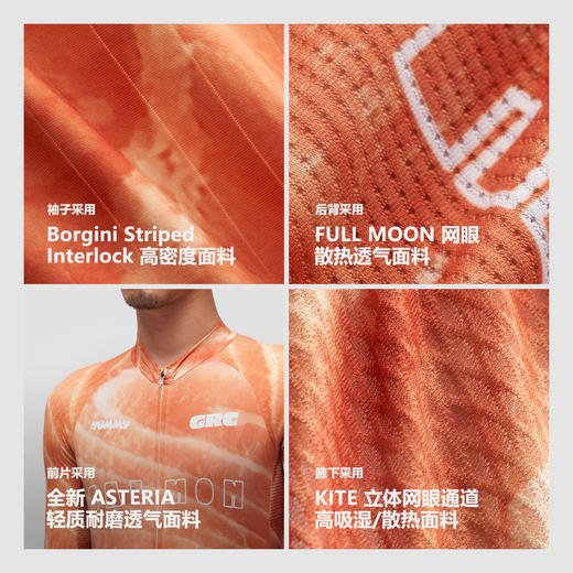 GRC桀骜无尽春夏新款CMYK三文鱼印花短袖上衣公路自行车骑行服男女 商品图1