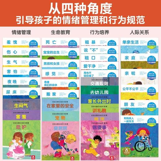 乐乐趣-宝宝心理成长绘本 第1辑+2辑+3辑（平装36册） 商品图1