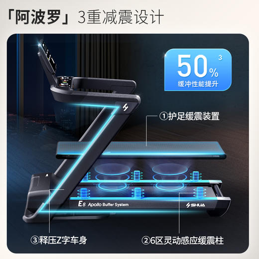 舒华马拉松跑步机家用爬坡阿波罗减震静音中高考室内健身器材E8 商品图1