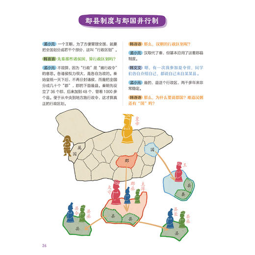 《一看就懂的古代文化常识》（全10册） 商品图11