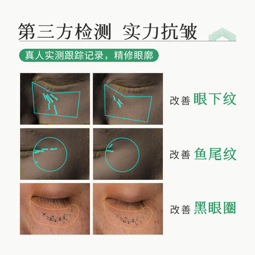 枫缇高阶K皱眼部美容胶囊精华30粒 | 紧塑眼周、改善黑眼圈、滋润眼周肌肤【团购】 商品图2
