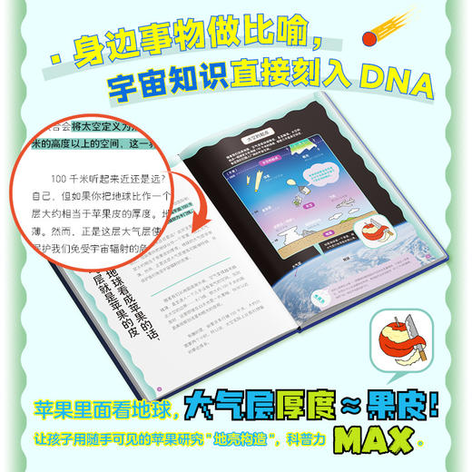 《看不够的宇宙图鉴》全2册   9-15岁   这才是宇宙知识正确的打开方式！一本可能会被娃儿反向安利的趣味脑洞全书 商品图1