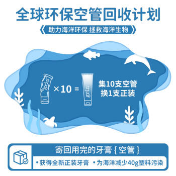 grin新西兰蜂胶无氟牙膏成人护龈清新口气男女家用 商品图0