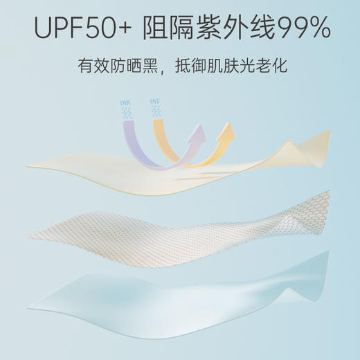 【云优选】左都ZD159手动彩胶防晒伞 商品图2