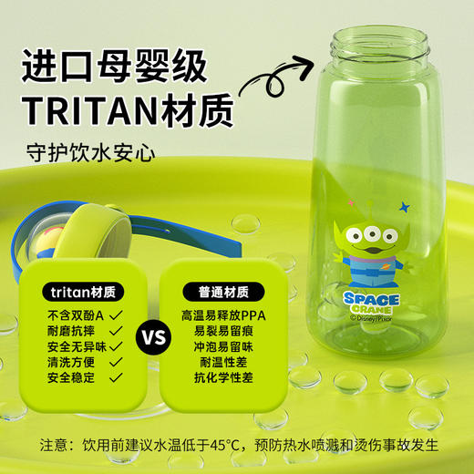 萌趣满分✨迪士尼水杯】TRITAN材质✔高颜值大容量💧倒置不漏水，草莓熊/史迪奇/蜘蛛侠多款任选！孩子们的夏日饮水好伙伴🌟迪士尼儿童水杯 tritan高颜值大容量 学生运动水壶 可爱夏水杯 商品图2