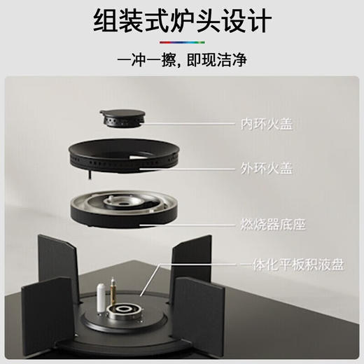 博世燃气灶GD72A31M 商品图4