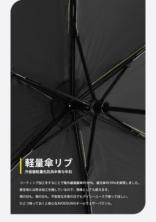 🔥比两个鸡蛋还轻‼️【日本超轻羽毛伞】巴掌大！晴雨两用  轻盈出行好方便🌟 商品图5