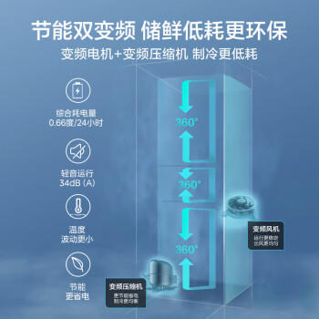 美的（Midea）三门235家用小户型冰箱三开门风冷无霜变频租房不占地电冰箱BCD-235WTPM(E) /家用电器 /大 家 电 /冰箱 商品图6