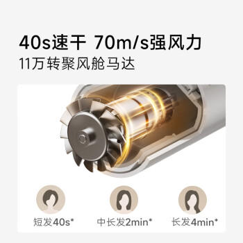 追觅韶光G20Pro高速吹风机家用大功率负离子吹风筒 精华弹护发电吹风 冰川银AHD7-SL 送礼礼物 /家用电器 /个护健康 /电吹风 商品图1