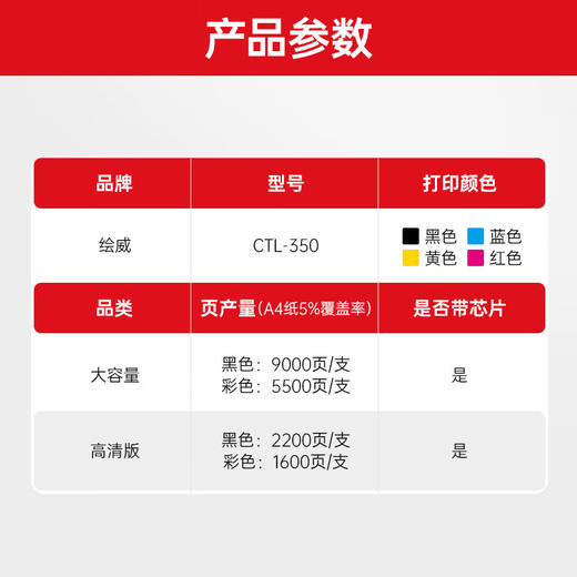 绘威CTL350HK粉盒，COO-350感光鼓组件 适用奔图CM/CP5055DN粉盒 CM7000PDN CP2500DN智享版CP2510DN墨盒CM7115DN打印机硒鼓四色大容量 商品图1