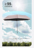 🔥比两个鸡蛋还轻‼️【日本超轻羽毛伞】巴掌大！晴雨两用  轻盈出行好方便🌟 商品缩略图4