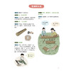《一看就懂的古代文化常识》（全10册） 商品缩略图6