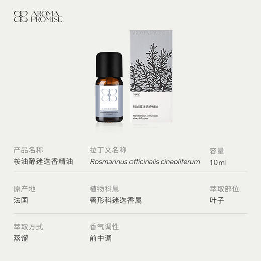 Aroma Promise逢考必过套组 商品图4