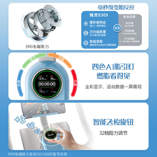 舒华动感单车家用智能静音室内脚踏车运动减肥健身器材精灵B369 商品图4