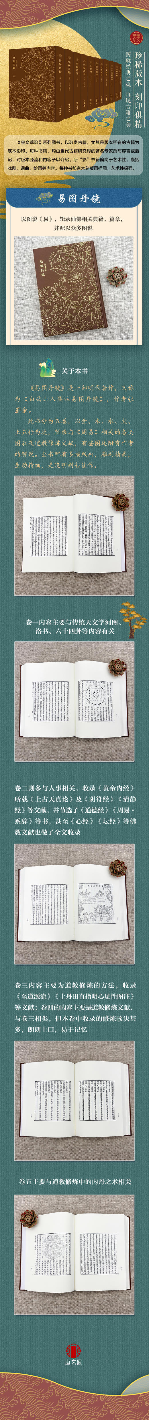 奎文萃珍：易图丹镜 商品图5