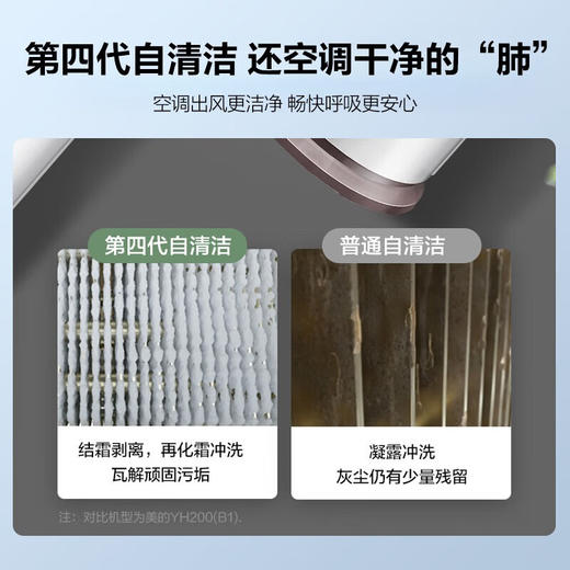 【国补15%】美的大3匹挂机 KFR-72GW/G1-1A新一级能效省电 变频冷暖 客厅商用壁挂式空调 商品图3