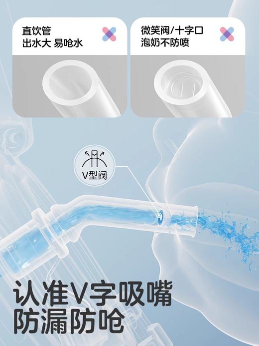 KUB可优比宝宝学饮杯鸭嘴杯儿童吸管杯婴儿水杯6个月以上喝水防呛 商品图4