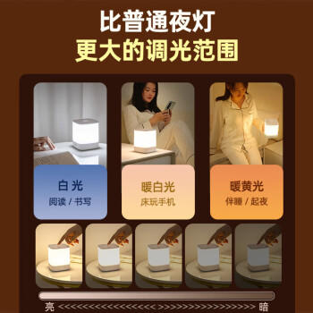 心有所属充电小夜灯婴儿喂奶夜灯卧室床头灯氛围灯触摸伴睡眠长续航拍拍灯 /灯饰照明 /家居类灯饰 /小夜灯/拍拍灯 商品图1
