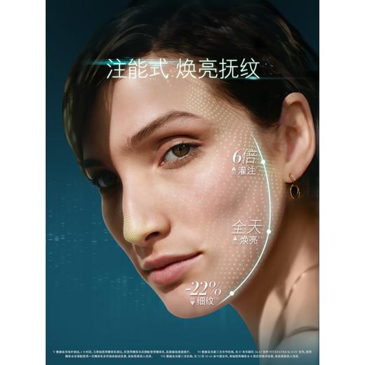 【2085元会员福利】（全球购）海蓝之谜水乳两件套(150ml+125ml) 商品图2