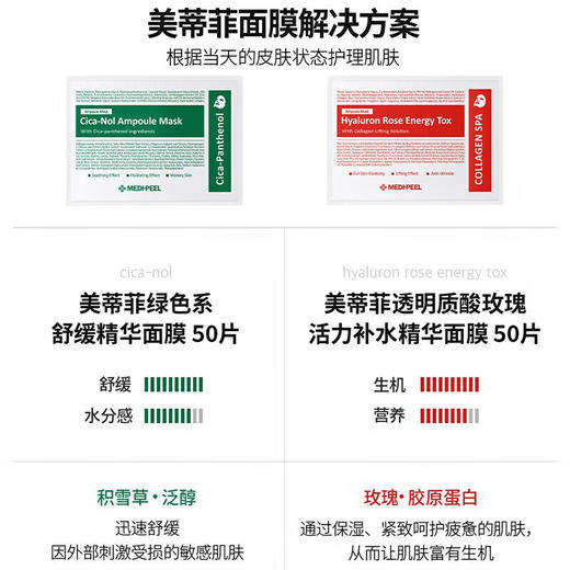 MEDI-PEEL美蒂菲补水保湿舒缓肌肤水润弹嫩积雪草贴片面膜 30ml*50片/盒 商品图3