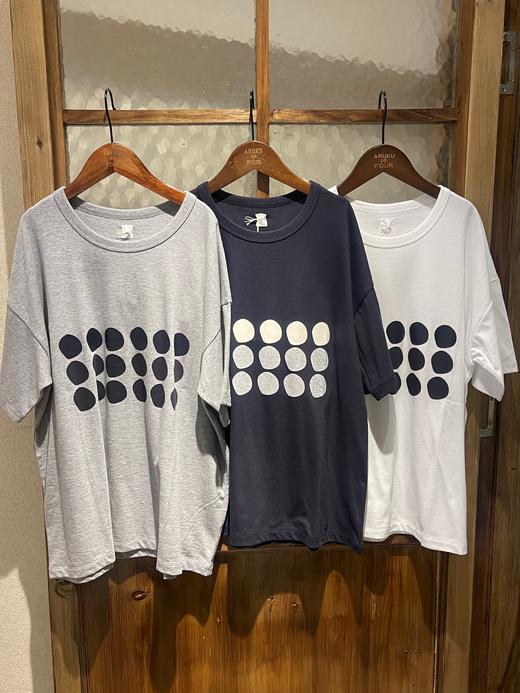 （g） 商品图3