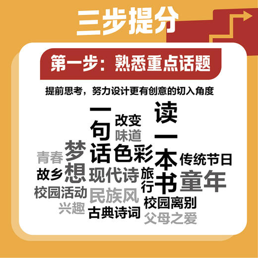 中考作文提分三步法 中考阅卷组组长的中考作文提分技巧 36个中考作文关键主题 商品图1